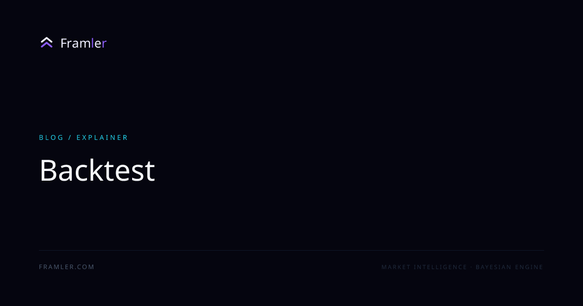 Backtest engine performance | Framler